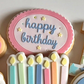 Happy Birthday Frame